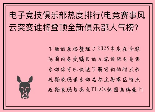 电子竞技俱乐部热度排行(电竞赛事风云突变谁将登顶全新俱乐部人气榜？)